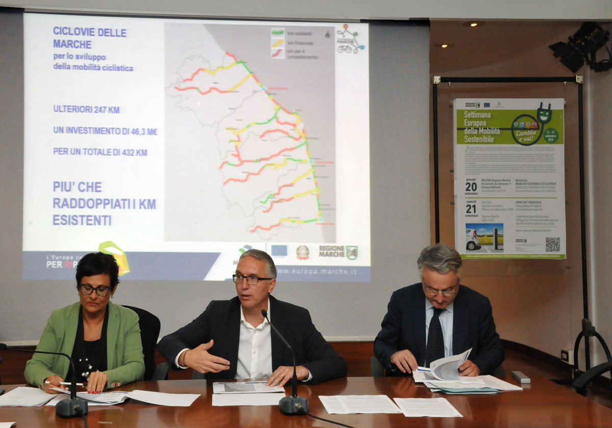 Regione Marche, 432 km di ciclovie per la mobilità sostenibile