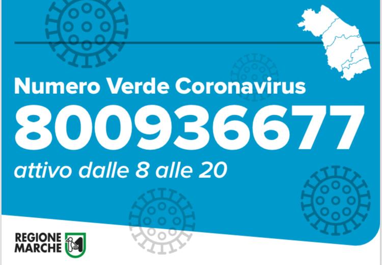 Numero verde coronavirus, oltre 24mila le chiamate ricevute