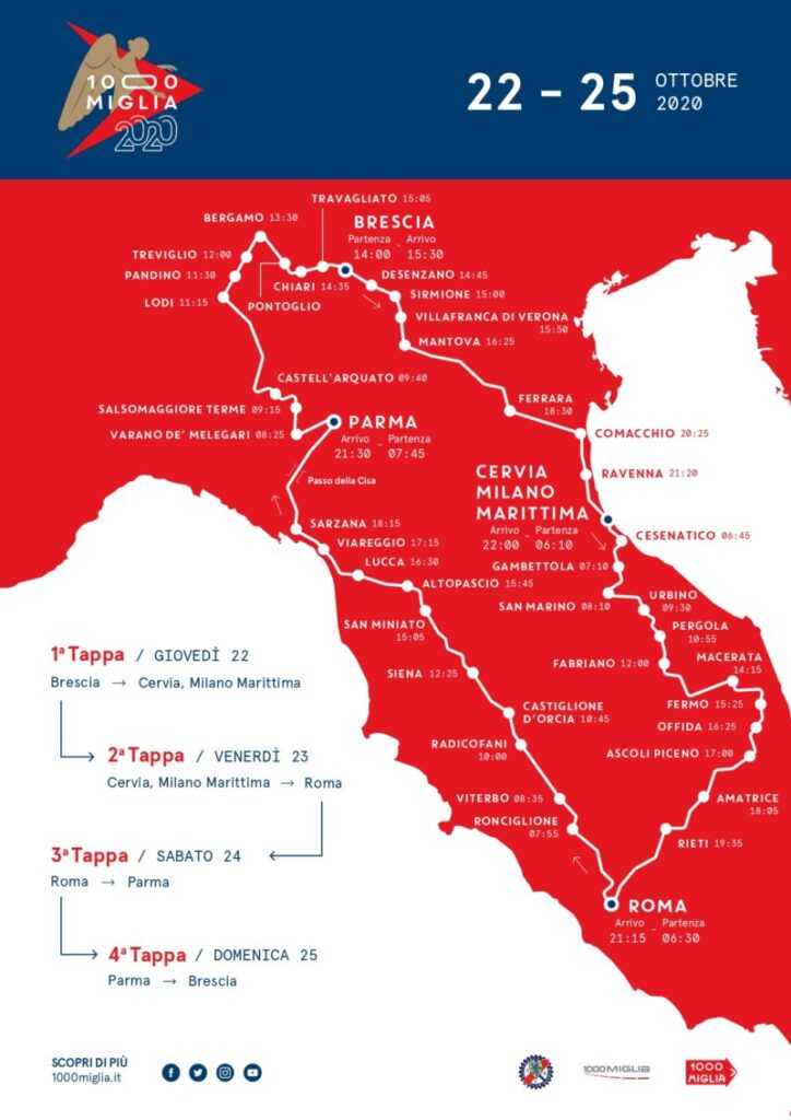 1000 miglia