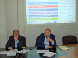 regione marche