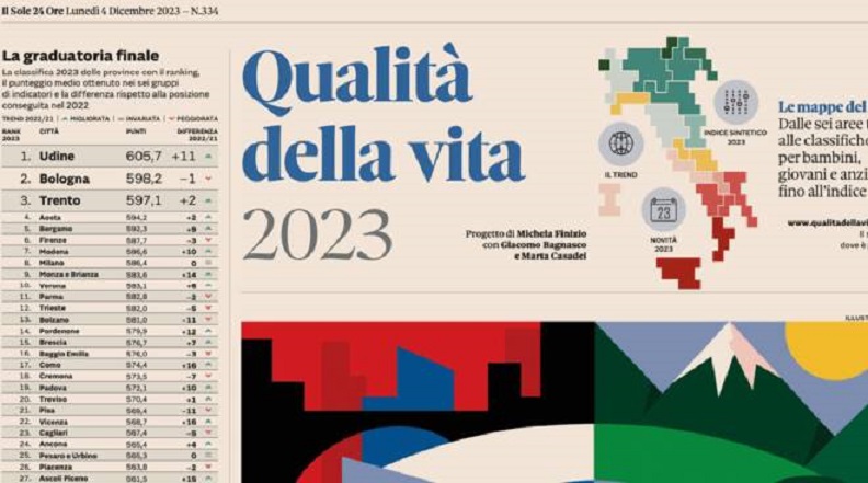 Provincia di Macerata, Parcaroli commenta il Sole 24 Ore